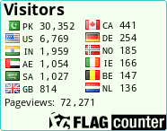 free counters