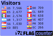 Flag Counter