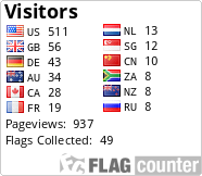 Flag Counter