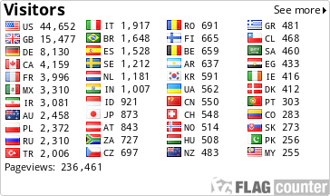 free counters