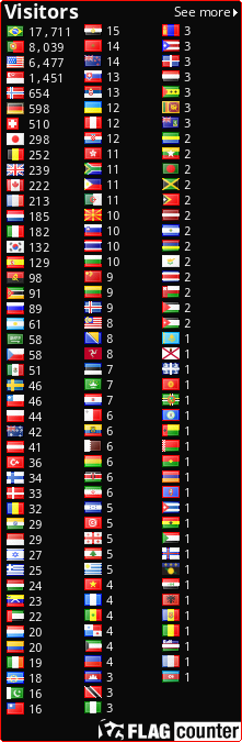 free counters