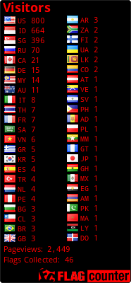 free counters