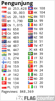 Free counters!