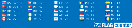Flag Counter