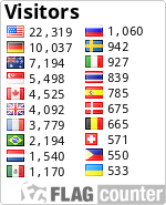 free counters