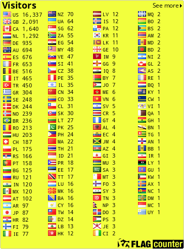 free counters