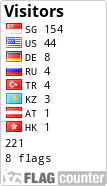 free counters