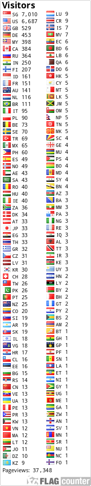 free counters