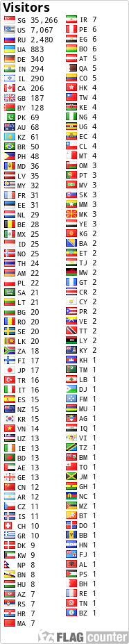 free counters