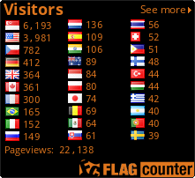free counters