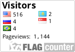 free counters