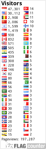 Free counters!