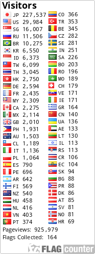 Flag Counter