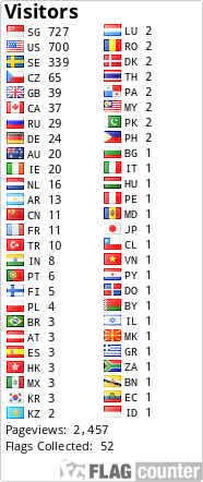 free counters