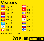 free counters