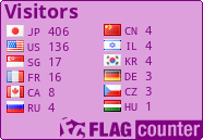 Flag Counter