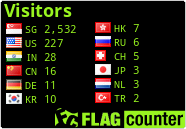 free counters