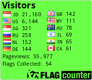 Flag Counter