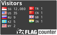free counters