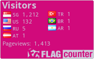 free counters