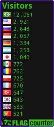 free counters