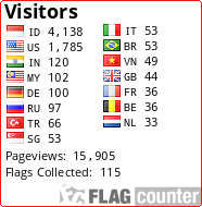 free counters