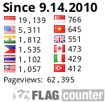 free counters