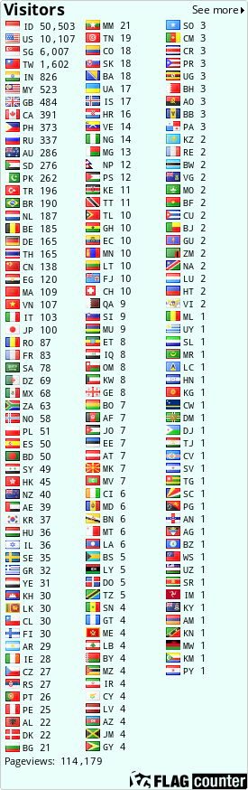 free counters
