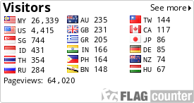 free counters