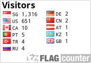 free counters