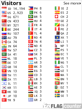 free counters