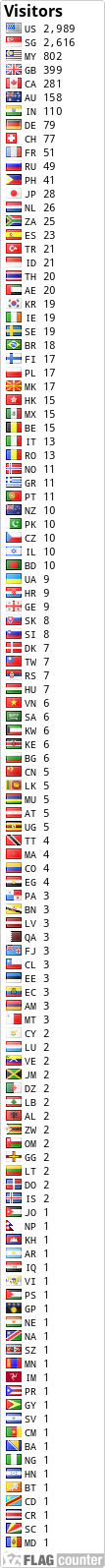 Flag Counter