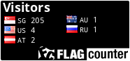 free counters