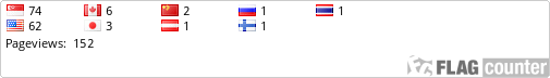free counters