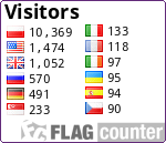 free counters