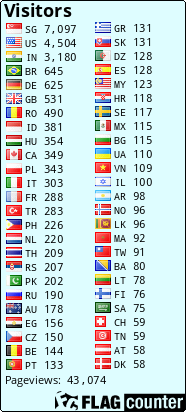 free counters