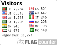 free counters