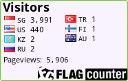 free counters
