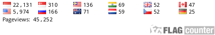 Flag Counter