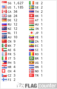 free counters