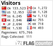free counters