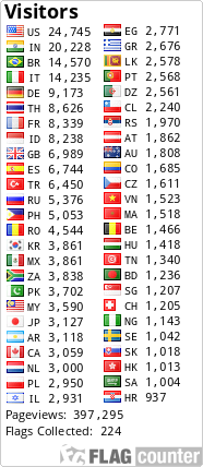 Flag Counter