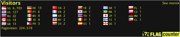 free counters