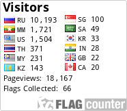 Flag Counter