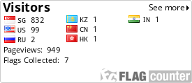 free counters