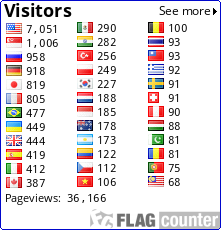 Flag Counter