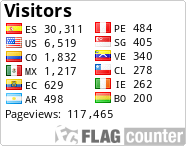 free counters