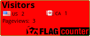 Flag count Pageviews=1