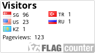 Flag Counter