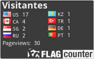 free counters